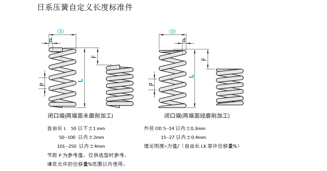 日系自定義長度變形50%